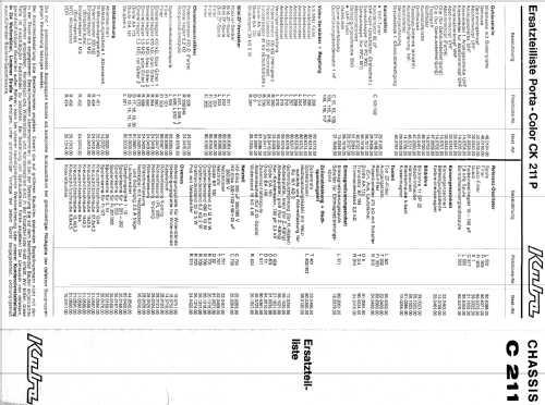 Porta Color CK211P Ch= C211; Kuba Kuba-Imperial, (ID = 1343831) Fernseh-E