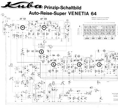 Venetia Transistor 64; Kuba Kuba-Imperial, (ID = 2073074) Radio