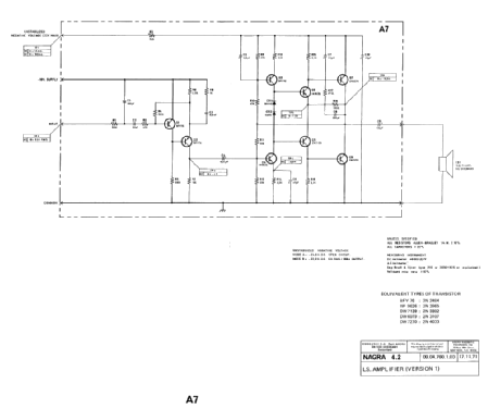 Nagra 4.2; Kudelski SA; (ID = 2028247) R-Player