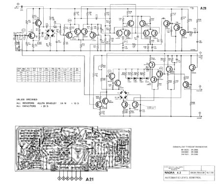 Nagra 4.2; Kudelski SA; (ID = 2028262) R-Player