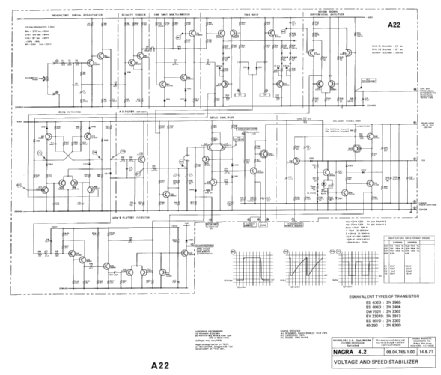 Nagra 4.2; Kudelski SA; (ID = 2028263) R-Player