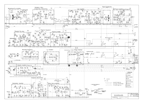 Nagra III B, BH; Kudelski SA; (ID = 2978457) Reg-Riprod