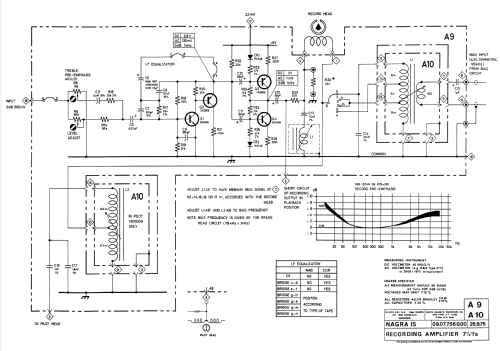 Nagra IS; Kudelski SA; (ID = 2119749) Sonido-V