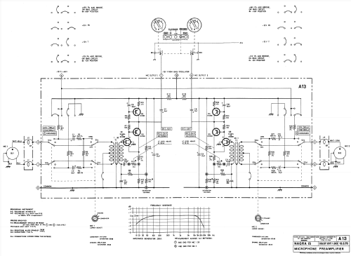 Nagra IS; Kudelski SA; (ID = 2119752) Enrég.-R