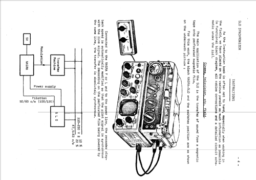 Synchronizer SLO; Kudelski SA; (ID = 2122275) Misc