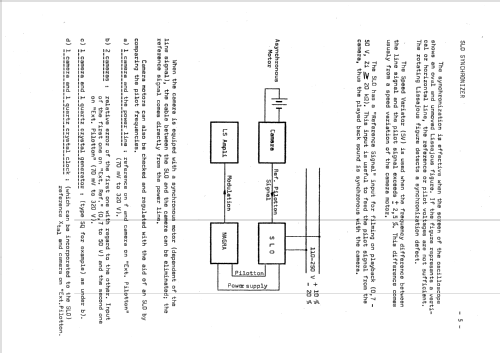 Synchronizer SLO; Kudelski SA; (ID = 2122276) Misc