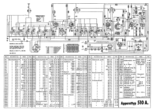 510A; Kungs Brand; (ID = 3015171) Radio