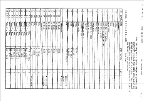 Multimeter 1103; Kyoritsu Electrical (ID = 2168667) Equipment