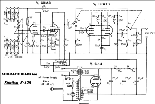 Audio Generator K-128; Kyoritsu Electrical (ID = 324100) Equipment