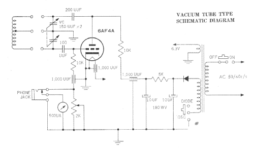 Grid-Dipmeter K-126; Kyoritsu Electrical (ID = 763474) Ausrüstung