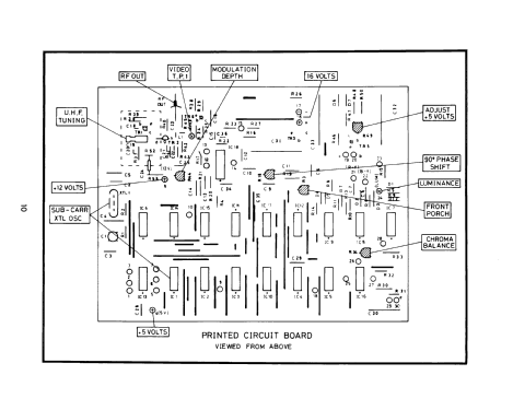 UHF/VHF Pal Colour Bar Generator CM-6028 /CB Colourmatch; Labgear Ltd.; (ID = 2259021) Equipment