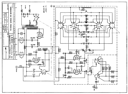 RF-Generator 216; Labo Indústria de (ID = 855406) Equipment