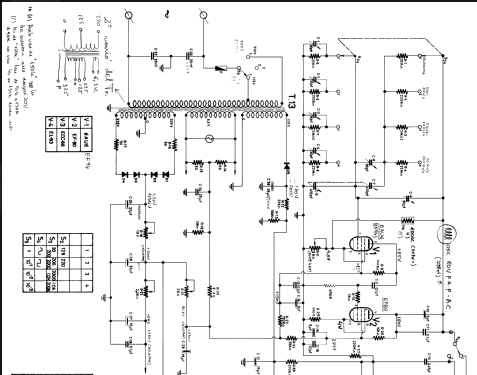 Generador B.F. GA-900-A; LME Laboratorio de (ID = 742687) Equipment