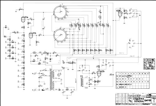 Generador RF AM-FM GAF-65; LME Laboratorio de (ID = 742388) Ausrüstung