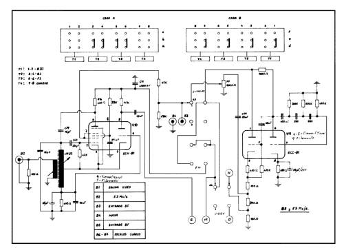 Mira Electrónica M-380-A ; LME Laboratorio de (ID = 745246) Equipment