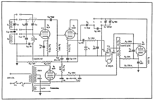 Medidor de Q-L-C 1401; LEA - Laboratorios (ID = 690555) Equipment