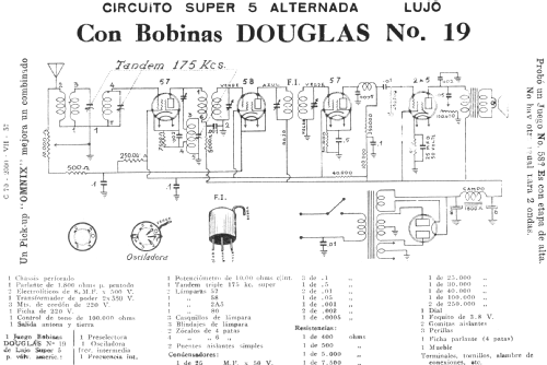 19; Laboratorios Douglas (ID = 920336) Kit