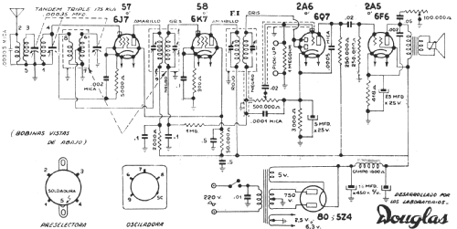 21C; Laboratorios Douglas (ID = 919922) Kit