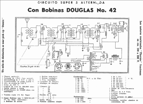 42; Laboratorios Douglas (ID = 921897) Kit