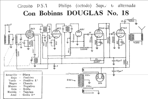 PSA 9 18; Laboratorios Douglas (ID = 923298) Kit