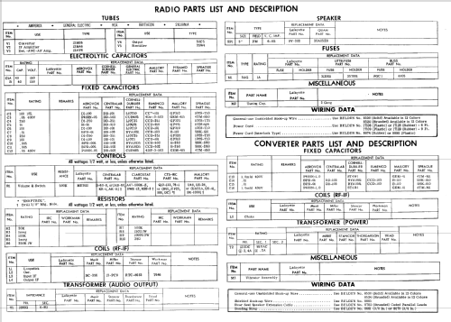 50-196 ; Lafayette Radio & TV (ID = 562666) Radio