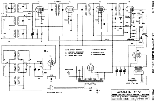 A70; Lafayette Radio & TV (ID = 659993) Radio