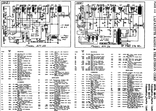 AM-26 ; Lafayette Radio & TV (ID = 655970) Radio