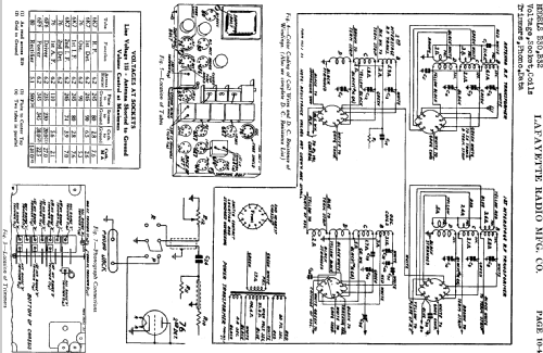 B-32 Twin Voice; Lafayette Radio & TV (ID = 658437) Radio