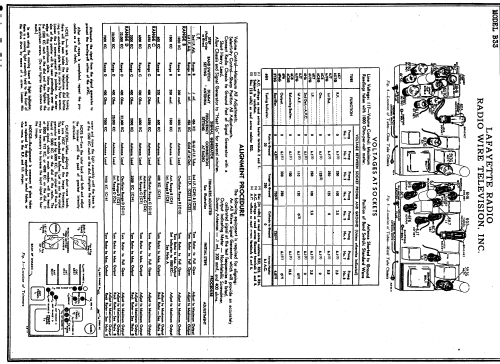 B-33 ; Lafayette Radio & TV (ID = 186935) Radio