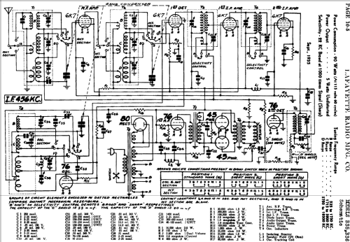 B-36 Hi-Fidelity All wave; Lafayette Radio & TV (ID = 658442) Radio