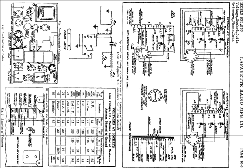 B-37 High-Fidelity All wave; Lafayette Radio & TV (ID = 658446) Radio