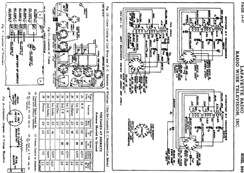 B-68 Battery Radio; Lafayette Radio & TV (ID = 662175) Radio