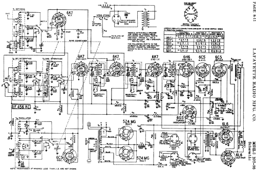 B-98 ; Lafayette Radio & TV (ID = 1537429) Radio