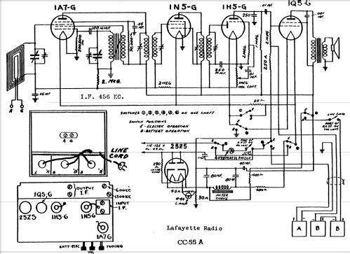 CC55A; Lafayette Radio & TV (ID = 56936) Radio