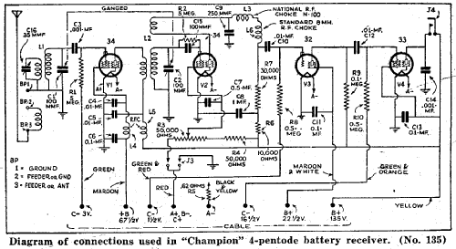 Champion Short Wave Receiver; Lafayette Radio & TV (ID = 1968516) Amateur-R