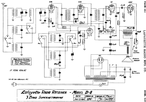 D8; Lafayette Radio & TV (ID = 660001) Radio