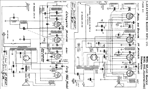 Doublet ID= 45822; Lafayette Radio & TV (ID = 658019) Radio