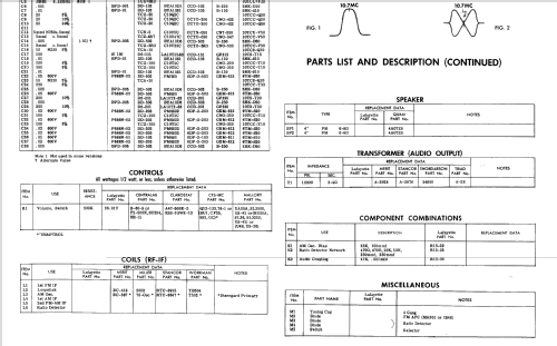 FS-246 ; Lafayette Radio & TV (ID = 562211) Radio