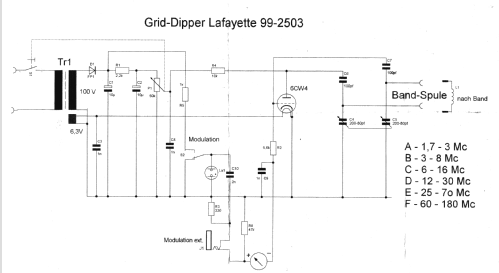 Grid Dip Meter TE-57 ; Lafayette Radio & TV (ID = 1173789) Equipment