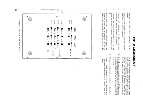 HA-230; Lafayette Radio & TV (ID = 1224318) Amateur-R