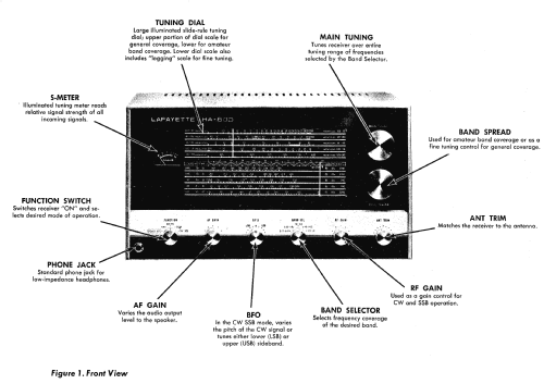 HA-600; Lafayette Radio & TV (ID = 460443) Amateur-R