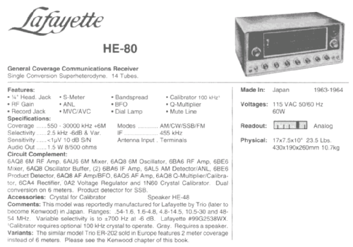 HE-80; Lafayette Radio & TV (ID = 1015735) Amateur-R