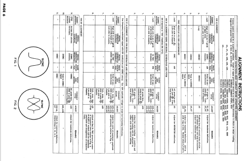 KT-500 ; Lafayette Radio & TV (ID = 692805) Radio