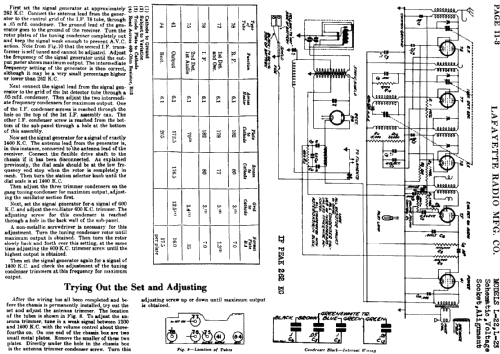 L-23 Universal; Lafayette Radio & TV (ID = 658510) Autoradio