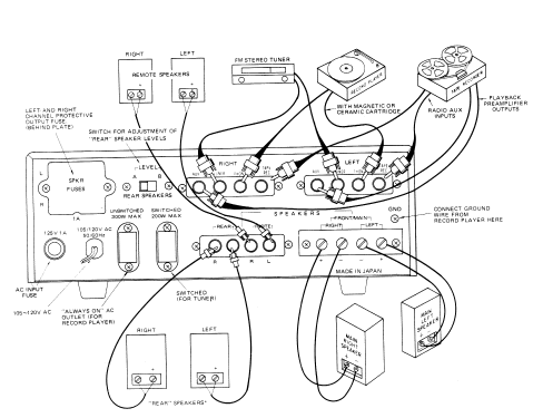 LA-375; Lafayette Radio & TV (ID = 2746311) Ampl/Mixer