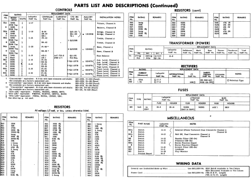 LT-600 ; Lafayette Radio & TV (ID = 547218) Ampl/Mixer