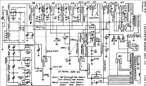 M-47 Dual Wave ; Lafayette Radio & TV (ID = 656815) Radio