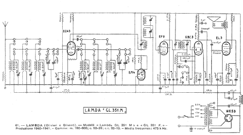 GL351M; Lambda - Olivieri e (ID = 617410) Radio