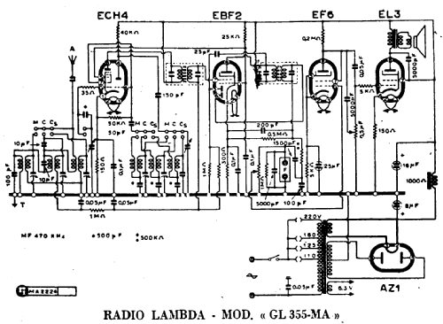 GL355-MA; Lambda - Olivieri e (ID = 953542) Radio