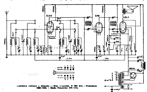 R264M; Lambda - Olivieri e (ID = 227790) Radio